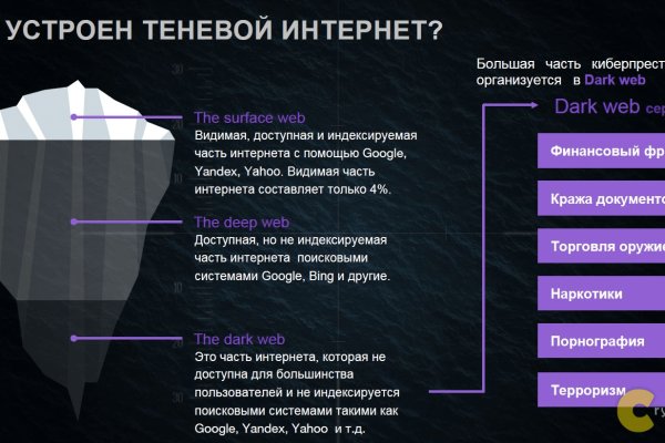 Магазин kraken даркнет