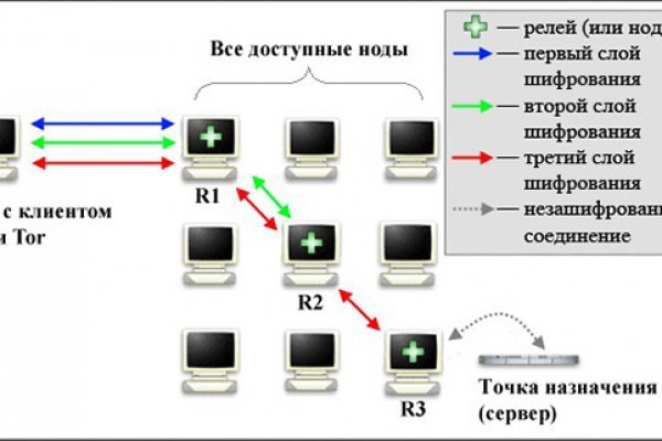 Kra35.at