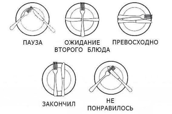 Кракен ссылка на рабочее зеркало